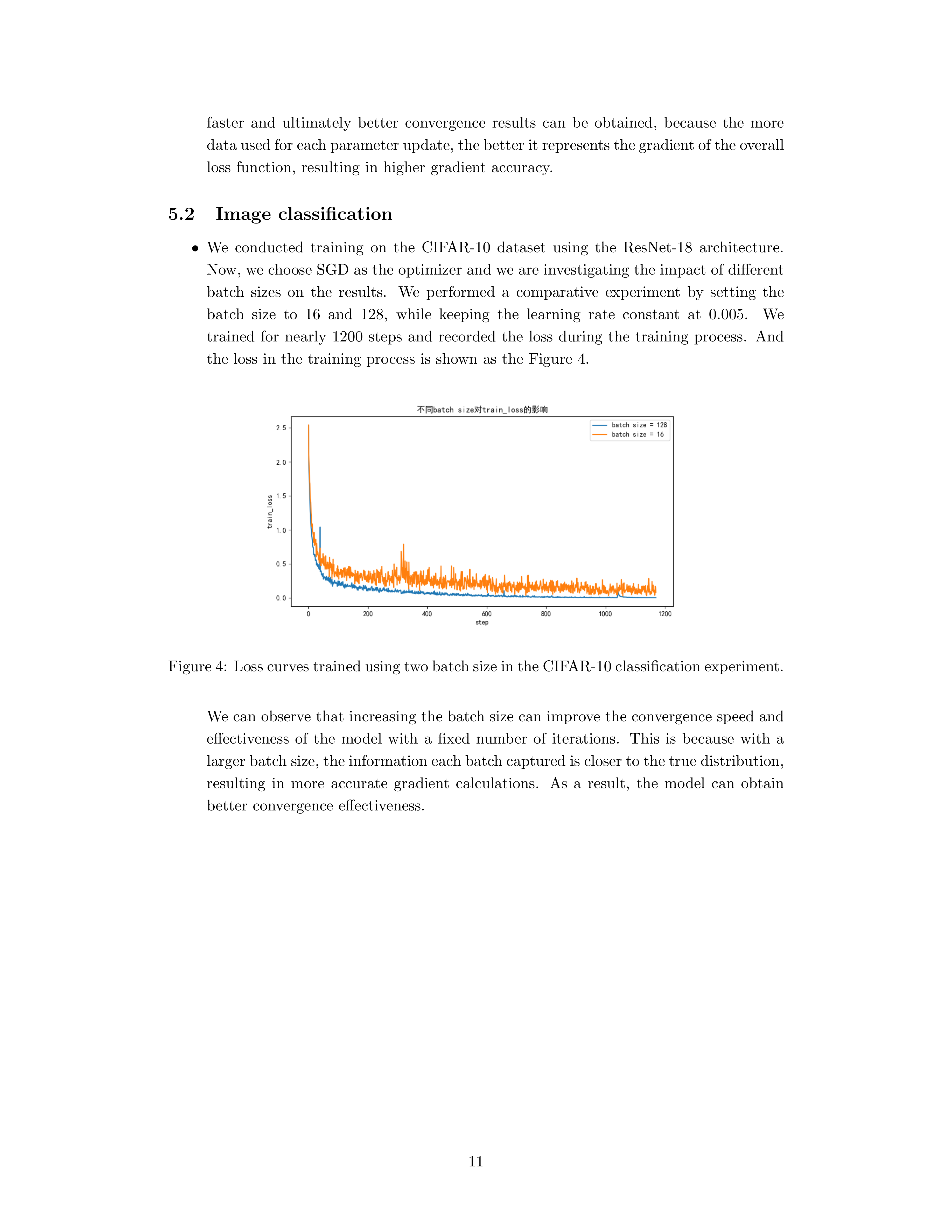 Figure 4: CIFAR-10 batch size comparison